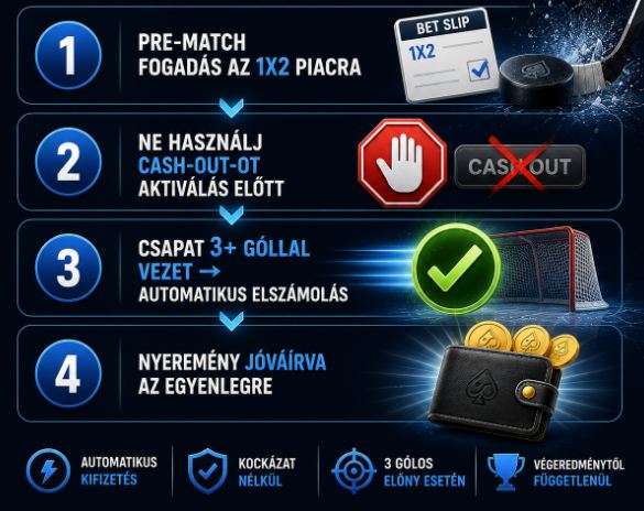 Jégkorong_4